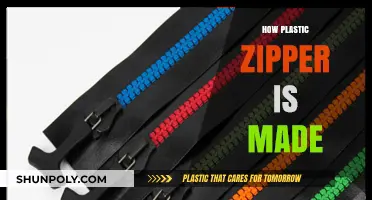 The Intricate Process of Manufacturing Plastic Zippers Revealed