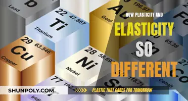 Plasticity and Elasticity: Two Opposing Forces of Matter