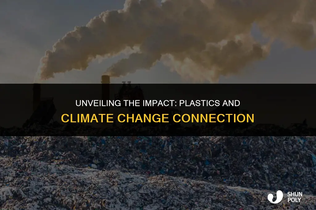 how plastics affect climate change