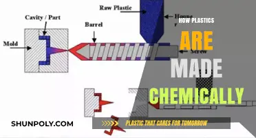 Unveiling the Chemical Process Behind Plastic Manufacturing