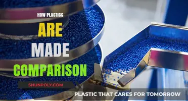 From Raw Materials to Products: A Comprehensive Plastics Manufacturing Comparison