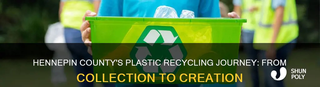 how plastics are recycled hennepin county