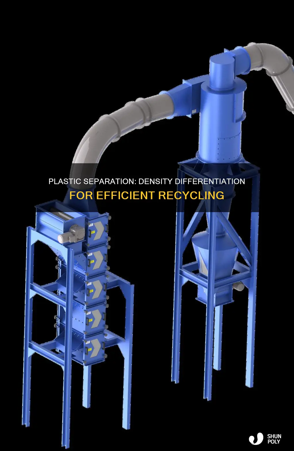 how plastics are separate by density