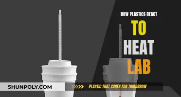 Plastic's Reaction to Heat: A Lab Experiment