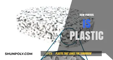 Exploring the Porosity of Plastic: A Comprehensive Guide