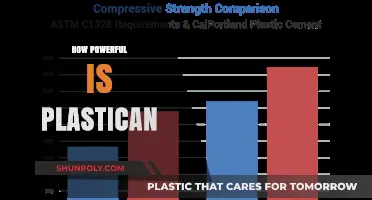 Unveiling the Surprising Strength of Plastic: A Comprehensive Guide
