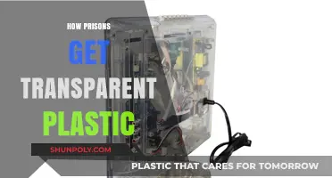 Transparent Plastic in Prisons: Sourcing, Safety, and Security Measures