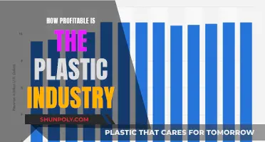 Plastic Industry: A Profitable Future?