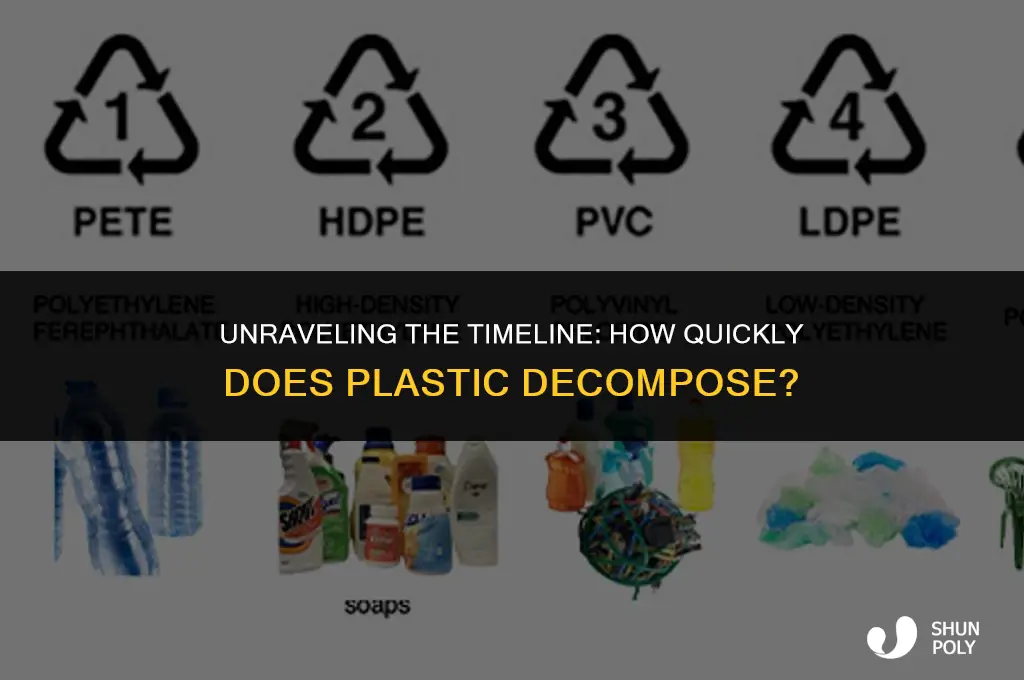 how quickly does plastic decompose