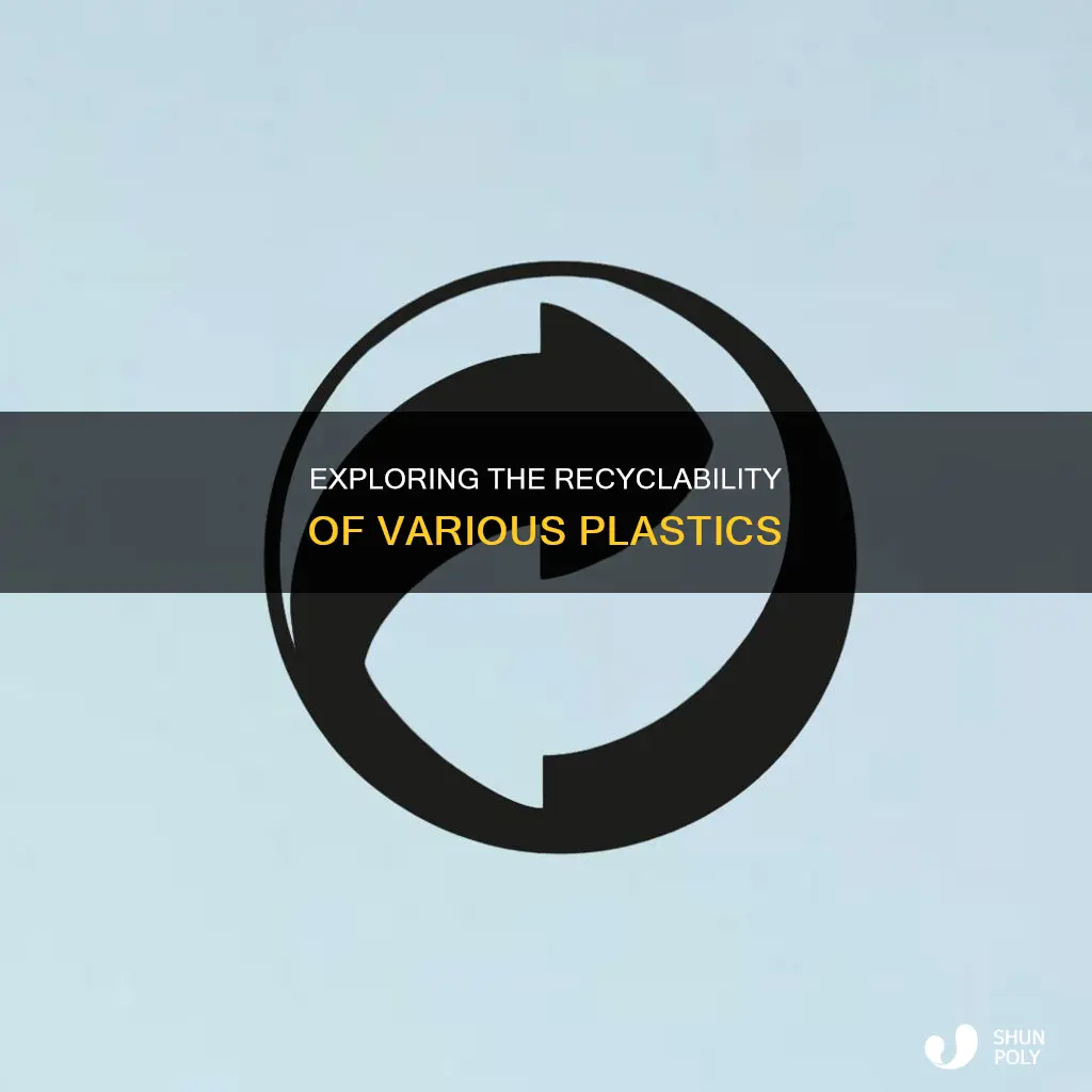 how recycable are different types of plastic