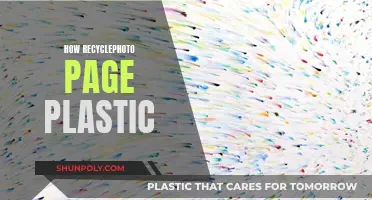 Sustainable Snapshots: A Guide to Recycling Plastic Photo Pages