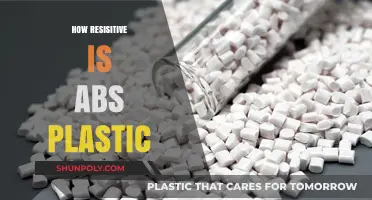 Exploring the Durability: How Resistant is ABS Plastic?