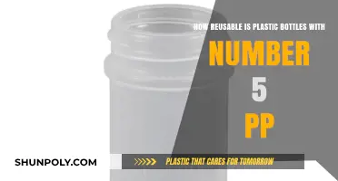 Reusability of Plastic Bottles with PP5: A Comprehensive Guide