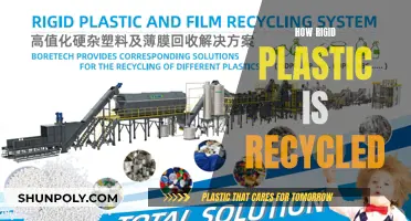 Transforming Rigid Plastic: Unlocking the Secrets of Recycling