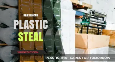 Unbreakable: The Surprising Durability of Rugged Plastic Steals the Show