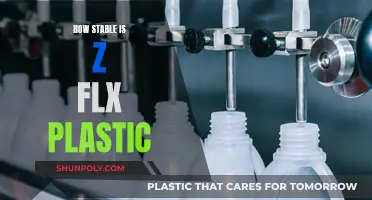 The Resilience of Z-Flex Plastic: Unveiling Durability