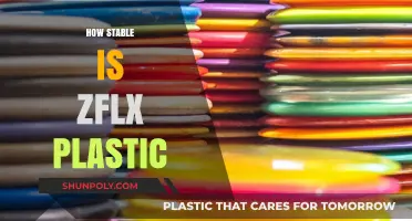 Exploring the Durability and Stability of ZFLX Plastic