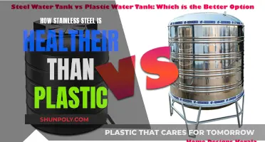 Stainless Steel: A Healthier, Safer Alternative to Plastic