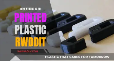 Printed Plastic Durability: Reddit's Take on 3D Strength