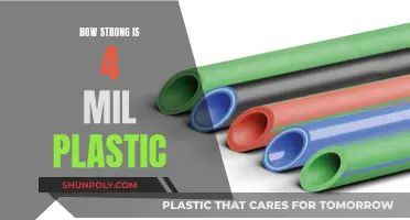 Ultra-Strong 4 Mil Plastic: What You Need to Know