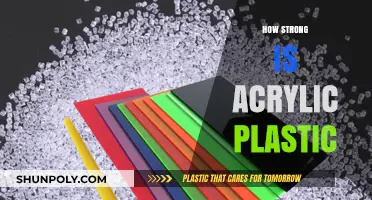 Unleashing the Power of Acrylic: A Deep Dive into Its Strength and Durability