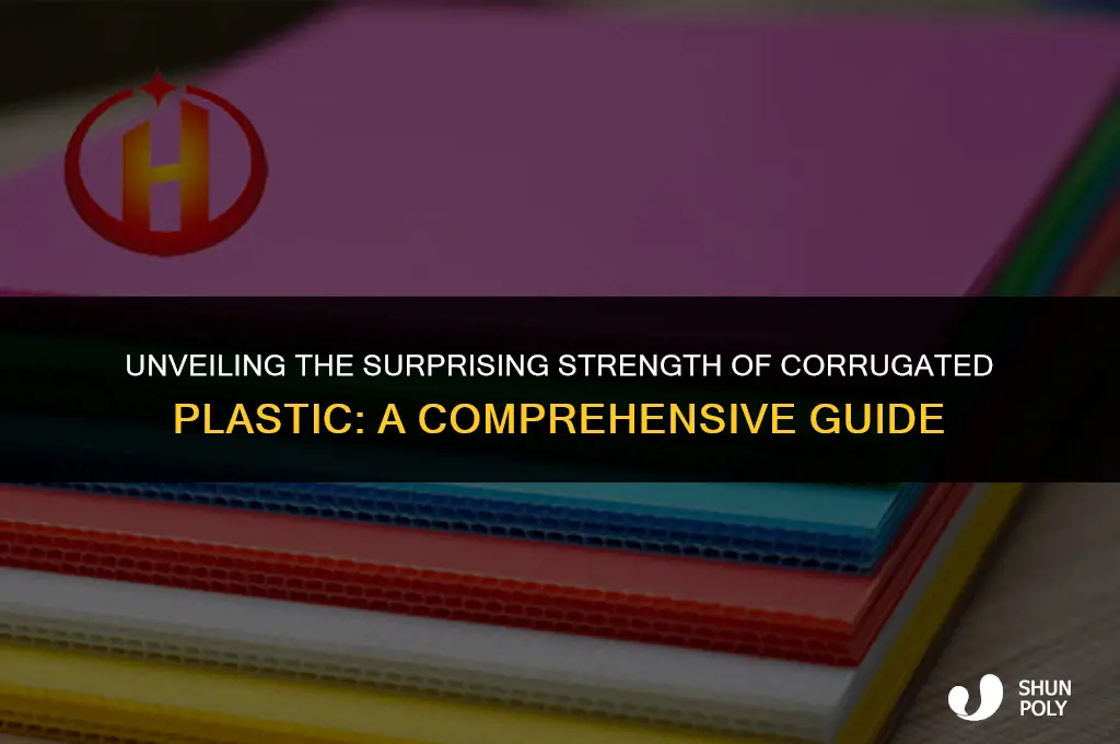 how strong is corrugated plastic