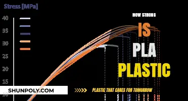 Unveiling the Durability: How Strong is PLA Plastic?