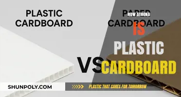 Unveiling the Surprising Strength of Plastic Cardboard: A Comprehensive Guide