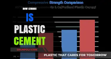 The Surprising Strength of Plastic Cement: A Comprehensive Guide