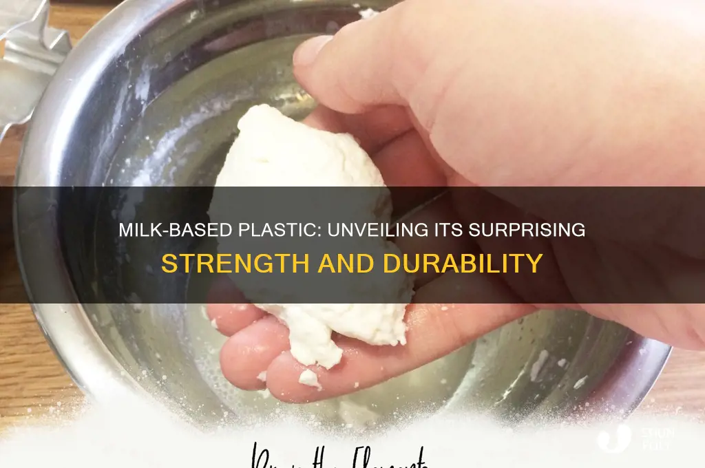 how strong is plastic made from milk