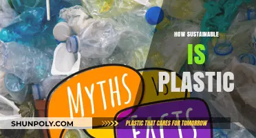 Unveiling the Truth: Is Plastic Really Sustainable?