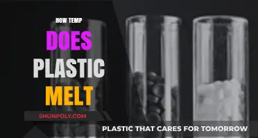 Understanding Plastic Melting Points: A Comprehensive Guide