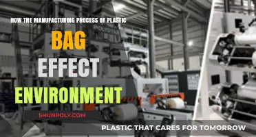 Plastic Bag Production: Unveiling Its Environmental Impact and Consequences