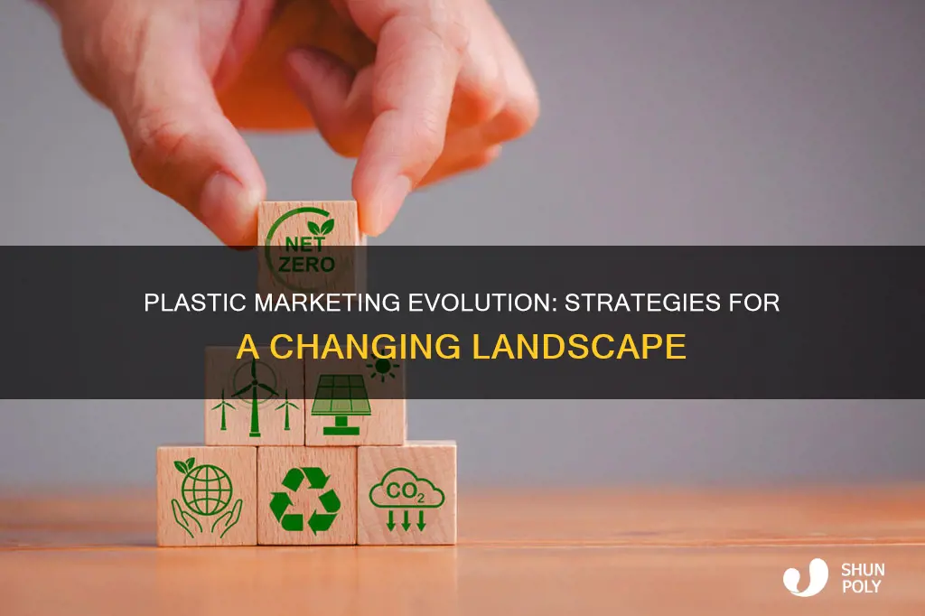 how the plastic marketing environment is changing