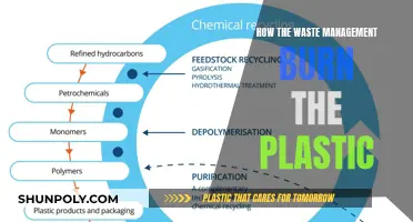 Effective Plastic Burning Techniques for Waste Management