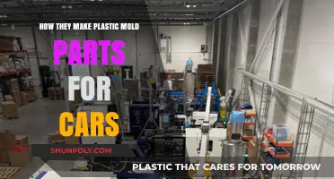Crafting Car Components: The Art of Plastic Mold Manufacturing