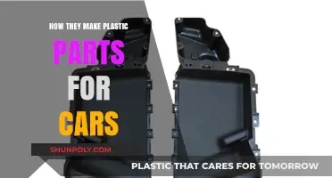 From Pellets to Parts: The Process of Making Car Plastic Components