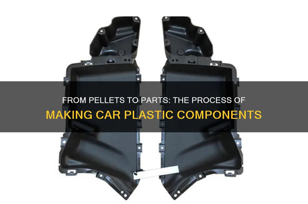 how they make plastic parts for cars