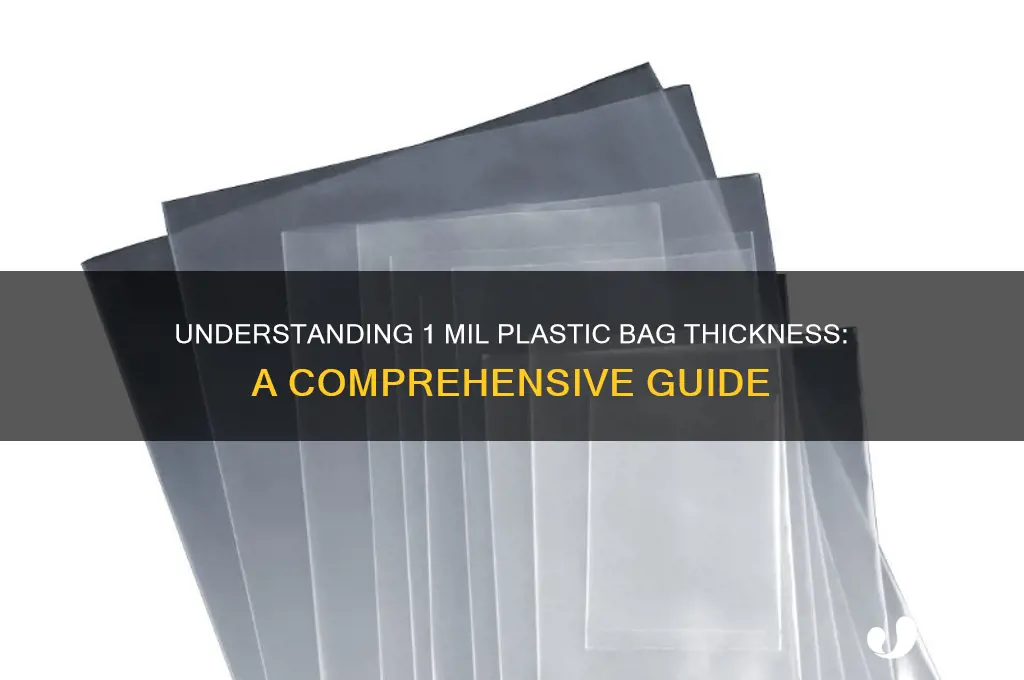 how thick is 1 mil plastic bag