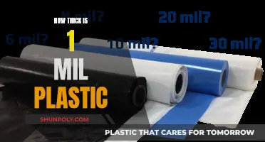 Understanding the Thickness of Plastic: 1 Mil