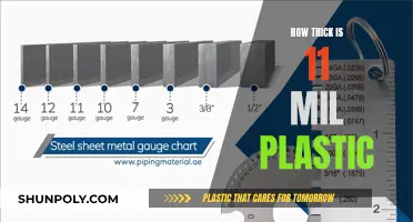 Understanding the Thickness of Plastic: 11 Mils
