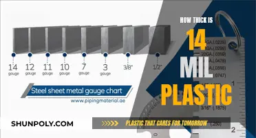 Thick Plastic Sheeting: Understanding 14 Mil Plastic Thickness