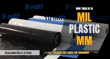 Understanding the Thickness of Plastic: 15 Mils