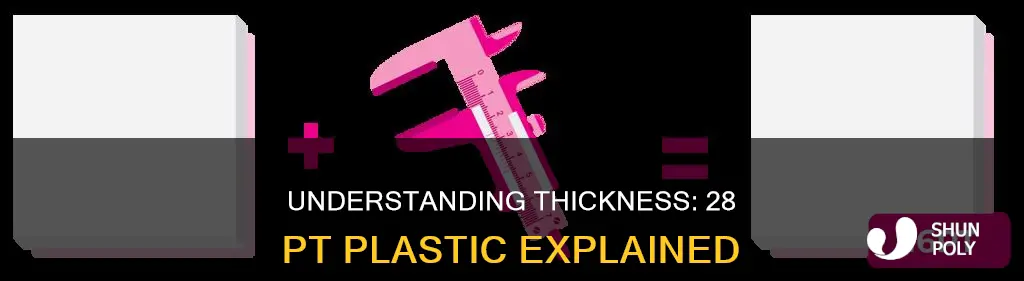 how thick is 28 pt plastic