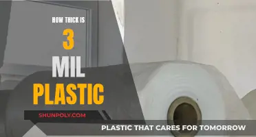 Understanding the Thickness of 3 Mil Plastic Sheeting