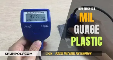Understanding Thickness: 4-Mil Plastic Gauge Explained