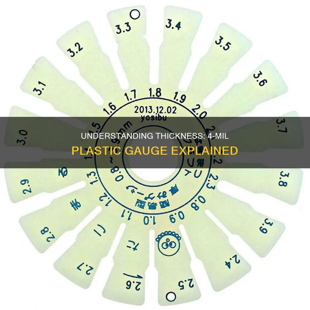 how thick is 4 mil guage plastic