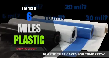 Plastic Thickness: Six Miles of Protection