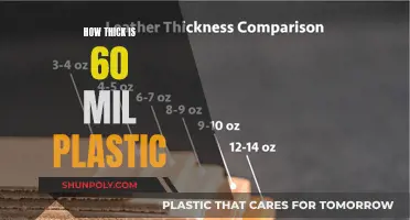Plastic Sheeting Thickness: Understanding 60 Mil Plastic
