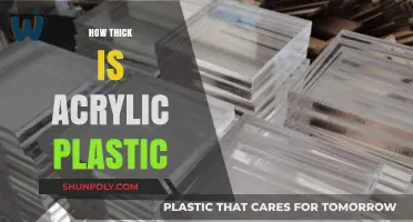 Exploring the Depths: A Guide to Acrylic Plastic Thickness
